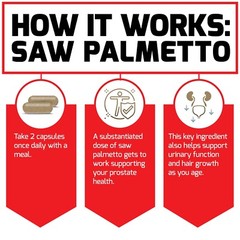 Force Factor Saw Palmetto 610mg, Supports Prostate Health & Hair Growth, 60ct