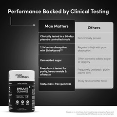 Shilajit Gummies Max Strength | Pure 100% Authentic Himalayan Origin 60 Gummies