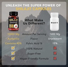 8Pack Pure Himalayan Shilajit, Soft Resin, Organic Extremely Potent, Fulvic Acid
