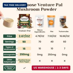 Venture Pal 16 in 1 Adaptogenic Mushroom Powder – 1,730mg Mushroom Coffee Altern