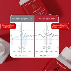 Apothekary Sugar Kick Herbal Liquid Drops Digestive Support Metabolic Support