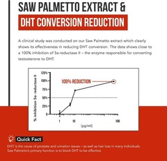 Pharmaceutical Grade Saw Palmetto & Pumpkin Seed Oil – 60 Softgels, DHT Blocker