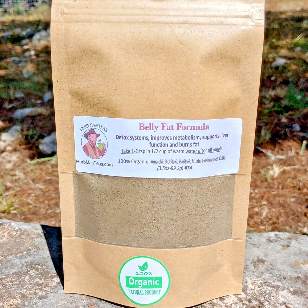 Belly Fat Formula – to get the belly down!