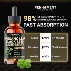 2900mg Oil of Oregano Drops with Black Seed Oil & Garlic | Immune Support, 2 Fl