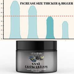 Male Enhanced Support Male Enhancement Creams – 25 Grams