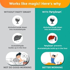 Himalaya Party Smart Capsules 50 CAPSULE, Hangover Free Morning