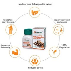 Ashvagandha General Wellness Tablets 60 Stress Relief Rejuvenates Mind And Body