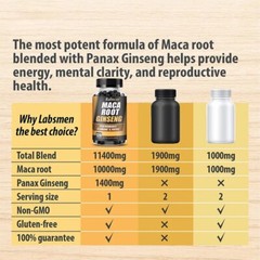 Maca Root Capsules 10000 mg Peruvian Maca Extract Men’s Organic Vitamin