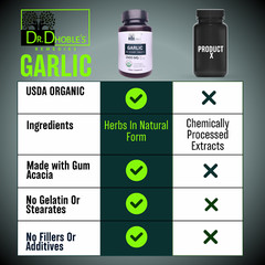 Garlic Tablets • Pills Alternative to Capsules • Garlic Supplement • 90 Tablets