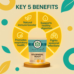 Goldenseal Root Capsules, 6000mg (12% Berberine) Anti-inflammatory Health-90Caps