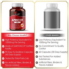 Apricot 10:1 Extract Powder 10000 mg 90 Capsules – 45 Days Supply- GMO Free