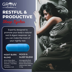 DuskBurn, Night-time Fat Burner