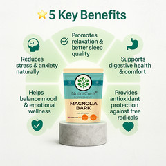 MAGNOLIA BARK Caps 6000mg-(25%Honokiol&Mangnol)-Digestion&Weight Control-180Caps