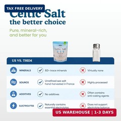 Sante Naturelle Celtic Salt Organic Fine Ground – 1.1lb (18oz) Unrefined French