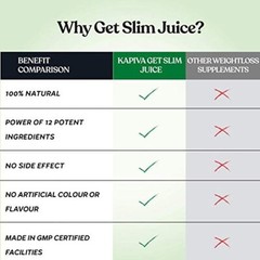 KAPIVA GET SLIM JUICE 1 L 100% Natural with no artificial colour and flavour.