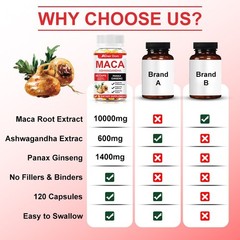 Maca Root Capsules 10000mg, Peruvian Maca Extract for Men & Women 60Capsules