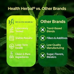Health Herbal-Di Long/Earthworm 100 Grams/Bottle