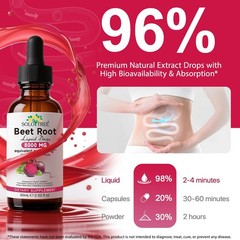 8000MG Natural Beet Root Extract Drops – 20:1 Concentration – Glycerin-Based