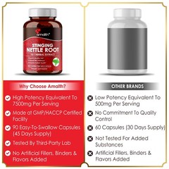 Stinging Nettle Root (Urtica dioica) Extract Prostate Health 500 mg 90 Capsules