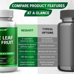 NESSARIT Olive Leaf & Olive Fruit 60% Oleuropein 60% Hydroxytyrosol – Black S…