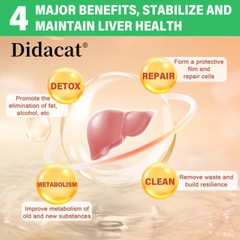 Liver Cleanse Detox & Repair Formula – Herbal Liver Support Supplement 30/60/120