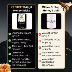 KEEREE Pure Himalayan Shilajit Sticks withOrganic Honey, Naturally Sweeter