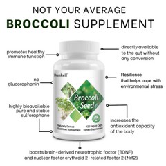Broccoli Sulforaphane Capsules 660mg – Good for Heart Health and Brain Health