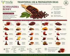 Schisandra Berry Herb Organic | Whole Wu Wei Zi 1oz/4oz/8oz Natural