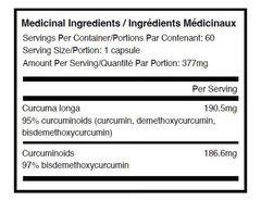 BIOBDMC NovoCurcumin-Next Generation Highly Enhanced Curcumin- 250 Capsules