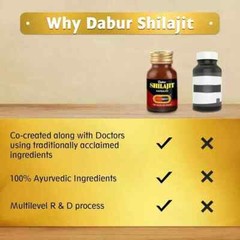 Get Hard Fast Acting/Rock Hard Play Time Unisex Performance 30 Shilajit Pills