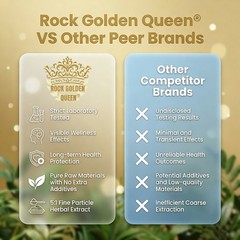 Rock Golden Queen Mu Li (Duan),Oyster Shell (Calcined) Granule, 100 Grams/Bottle