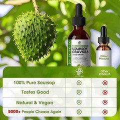 iMATCHME Soursop Graviola Liquid Drop for Cell Support & Regeneration PACK OF 3