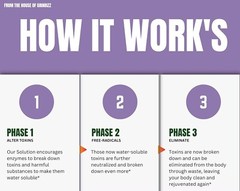 Drop Natural Way To Quit Addiction Help Stop Alcohol, Smoking Drinking No Side E