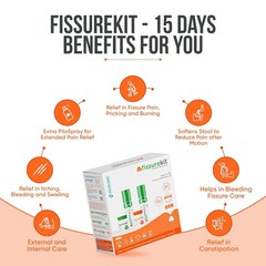 Healing Hands FissureKit Complete Fissure Care Kit 2 Pilo Spray + Consti Tabs