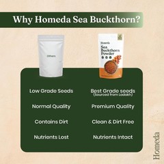Homeda Sea Buckthorn Berry Powder Organic (100g), Rich in Omega 3,