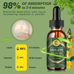 Mullein Leaf Extract for Lungs – Non GMO, Supports Respiratory Function & Promo