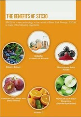 Superlife STC30 Supplement Pack of 15 Stemcell Activator Vitamins Immunity Boost