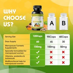 Herbal Menopause Supplement for Women 120 Capsules for Night Sweats Hot Flashes