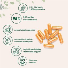 Turmeric Curcumin Supplement 1000mg 95% Curcuminoids 30/60/120 Veggie Caps