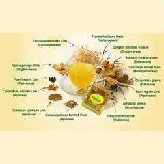 SAMAHAN Ayurvedic 100% Natural Herbal Tea Ceylon Boost Your Immune System