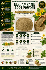 Elecampane Root Powder Inula helenium Premium Herbal Tea Botanical Root | USA