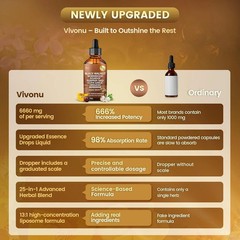 25-In-1 Liposomal Black Walnut Wormwood Clove Tincture, 6660Mg Cleanse for Human