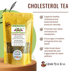 CHOLESTEROL TEA – the formula will gradually reduce blood fat and thin the blood