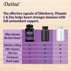 Elderberry Immune Support Capsules 30 To 120 Capsules Exp. 4/2026