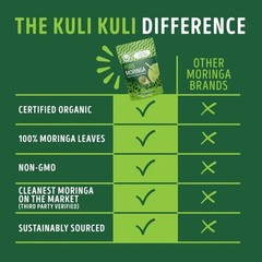 KULI KULI / PURE Moringa Organic Green Superfood Powder / 7.4 oz / BB 10/15/2026