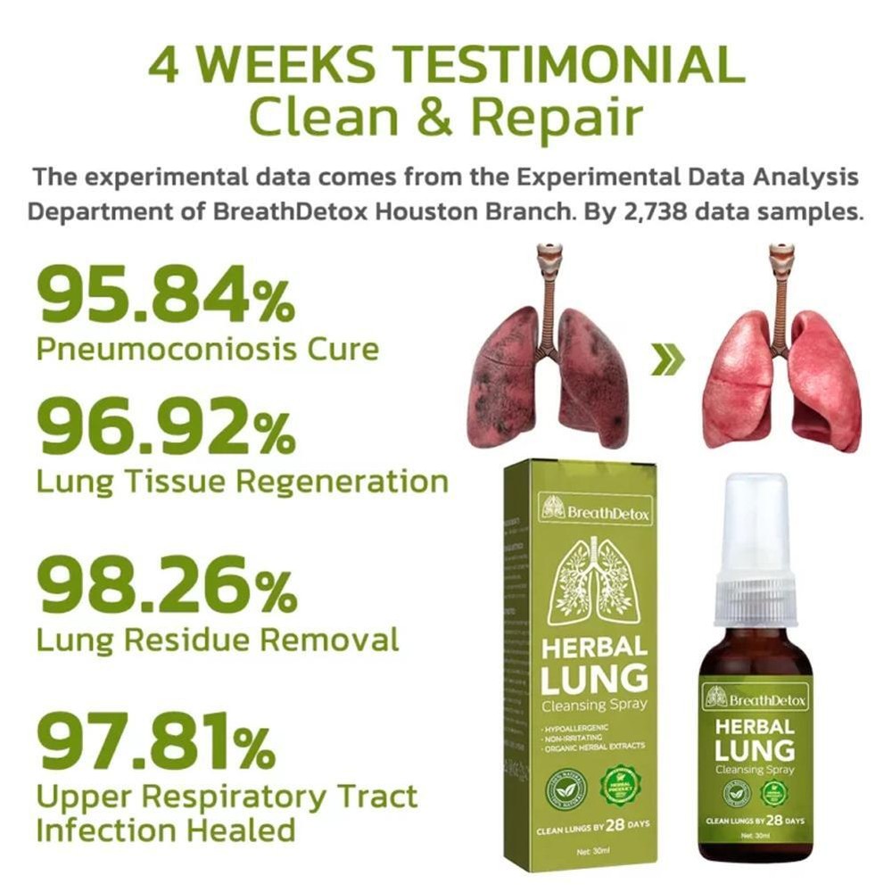 BreathDetox Lung Health – Lung Purify & Detox For Respiratory Support Sell 2024
