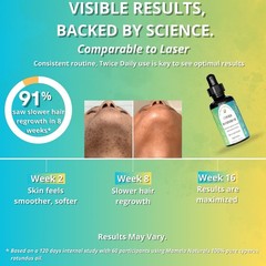 Cyperus Rotundus Oil for Hair Removal- Undiluted, Pure & Natural – 2oz