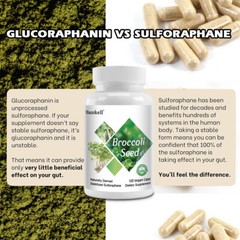 Broccoli Sulforaphane Capsules 660mg – Good for Heart Health and Brain Health