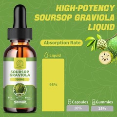 Soursop Graviola Liquid Drops 60ml | 700mg Extract | Vegan Gluten Free Herbal