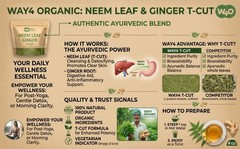 Neem Ginger Tea – 8 oz (2 Pack) – Caffeine-Free – Immunity & Digestive